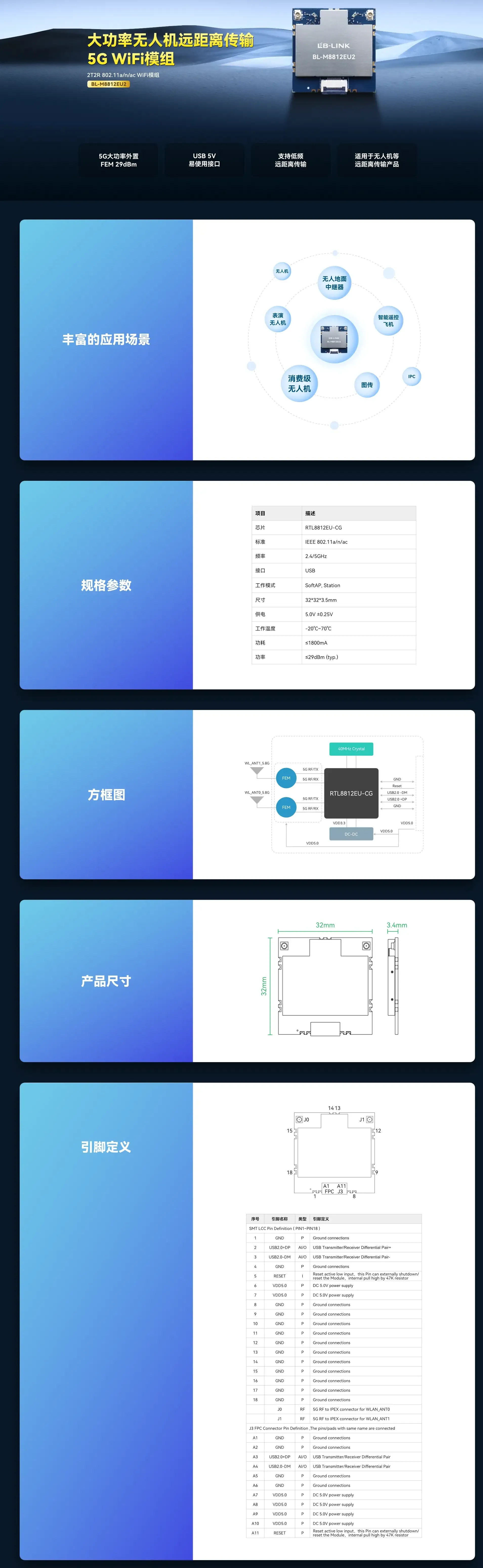 bl-m8812eu-manual